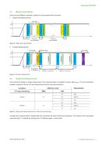 Datasheet HTE301-15