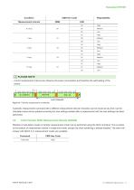 Datasheet HTE301-17
