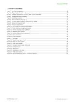 Datasheet HTE301-4