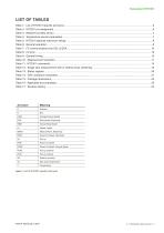 Datasheet HTE301-5