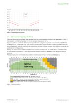 Datasheet HTE301-8