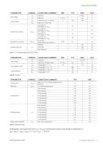Datasheet HTE501-10