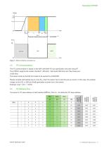 Datasheet HTE501-12