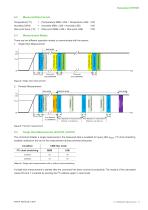 Datasheet HTE501-14