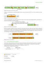 Datasheet HTE501-15