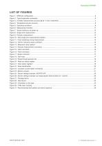 Datasheet HTE501-4