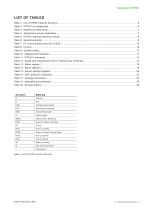 Datasheet HTE501-5