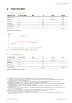 Datasheet HTE501-7