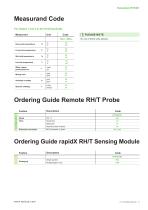 Datasheet HTS401-11