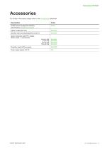 Datasheet HTS401-14