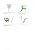 Datasheet HTS401-3