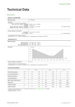 Datasheet HTS401-8