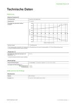 Datasheet Humor 20-4