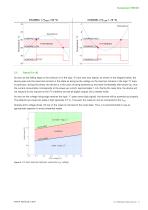 Datasheet TEE301-11