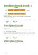 Datasheet TEE301-16