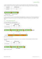 Datasheet TEE301-17