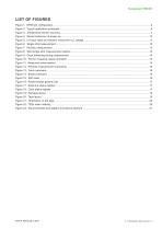 Datasheet TEE301-4