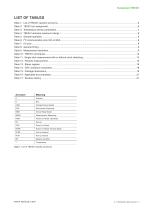 Datasheet TEE301-5