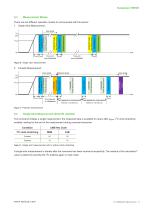 Datasheet TEE501-13
