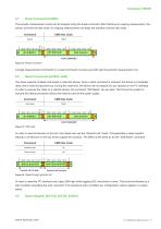 Datasheet TEE501-16