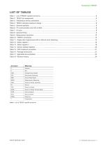 Datasheet TEE501-5