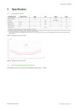 Datasheet TEE501-7