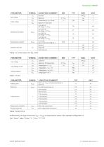 Datasheet TEE501-9