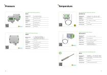 E+E Product Catalog 2026-14