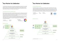 E+E Product Catalog 2026-17