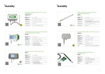 E+E Product Catalog 2026-5