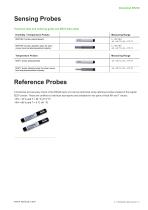 EE220 Datasheet-6