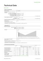 HTS801 Datasheet-6
