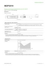 Omniport 40 Datasheet-14