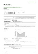 Omniport 40 Datasheet-16