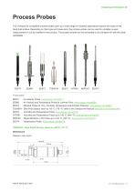 Omniport 40 Datasheet-17