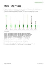 Omniport 40 Datasheet-7