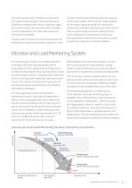 Condition Monitoring for Equipment in the Oil and Gas Industry - 3