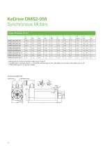 KeDrive DMS2 Synchronous Motors - 10