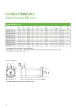 KeDrive DMS2 Synchronous Motors - 12