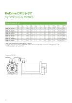 KeDrive DMS2 Synchronous Motors - 14