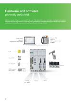 KeMotion The automation solution for boosting robot and machine productivity - 8