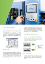 KePlast EasyNet - Process monitoring for injection molding machines - 3