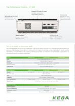 KePlast i1100 - Top performance for hydraulic injection molding machines - 2