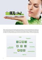 KePlast - The optimized automation solution for injection molding machines - 4