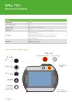 KeTop – Operating and monitoring - 22