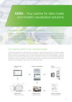 KeTop – Smart HMI solutions for machine tools - 3