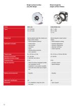 Clutch-brake combinations product overview (English) - 10