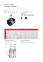 Kendrion INTORQ Brakes for Lift applications - 9