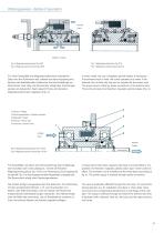 Magnetic particle brakes & -clutches (English) - 9