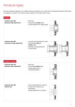 Spring-applied brake - High Torque (English) - 7